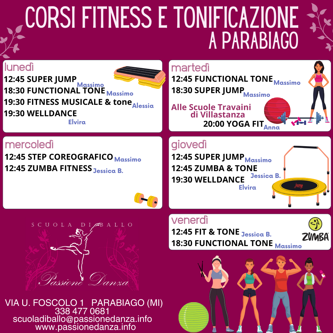 Scuola di ballo Passione danza parabiago, milano, green pass, aperture, social