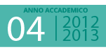 Passione Danza Parabiago - scuola di ballo
